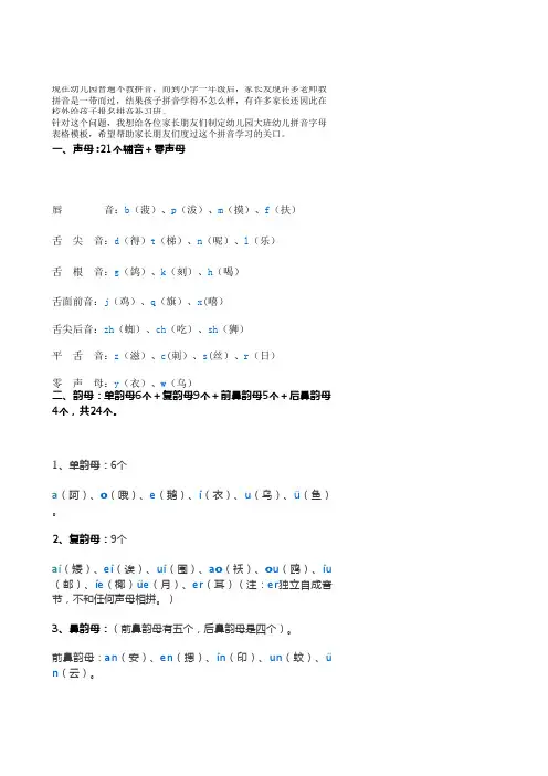 幼儿园大班幼儿拼音字母表格模板