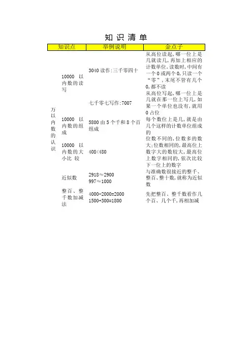 人教版小学数学二年级下册《第七单元 万以内数的认识》知识清单
