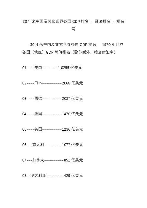 30年来中国及其它世界各国gdp排名经济排名排名网