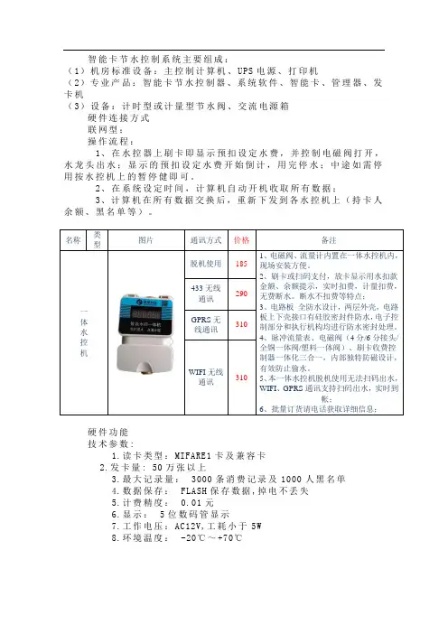 IC卡一体水控机价格以及解决方案