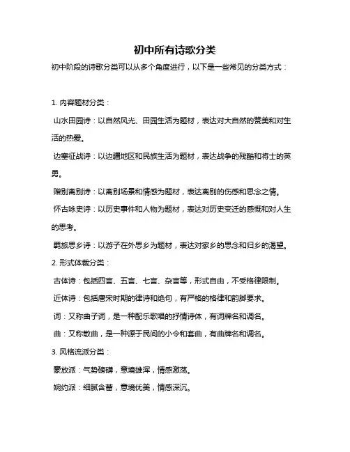 初中所有诗歌分类