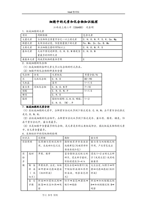 生物人教版高中必修1 分子与细胞细胞中的元素和化合物知识梳理