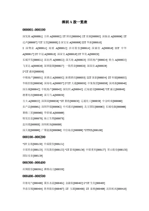 深圳A股一览表