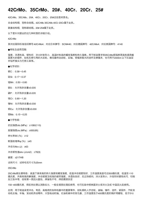 42CrMo、35CrMo、20#、40Cr、20Cr、25#