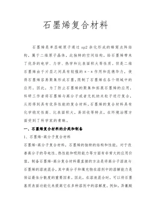 石墨烯复合材料
