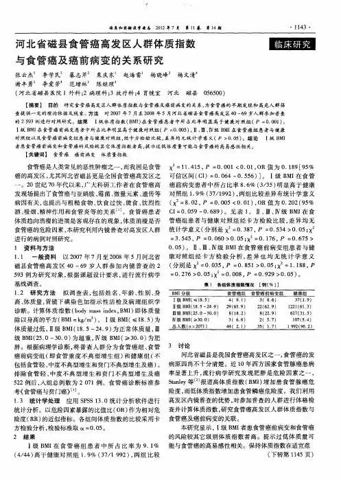 河北省磁县食管癌高发区人群体质指数与食管癌及癌前病变的关系研究