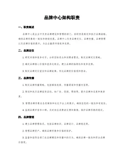 品牌中心架构职责