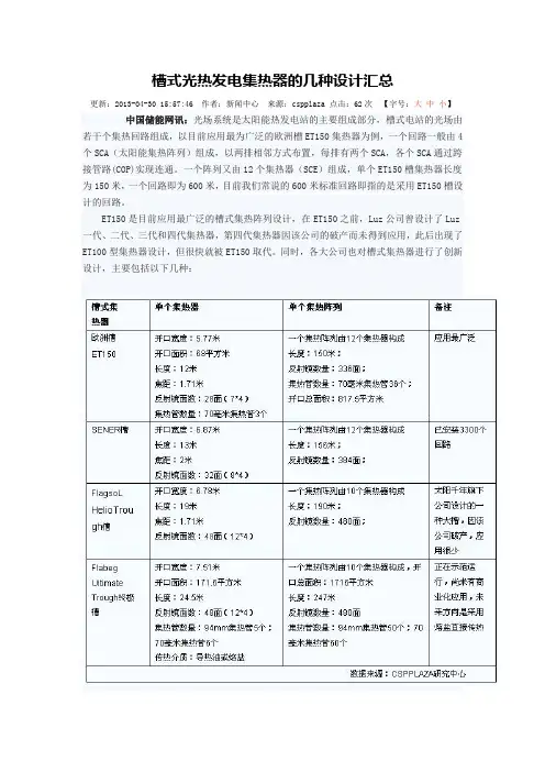 槽式光热发电集热器的几种设计汇总