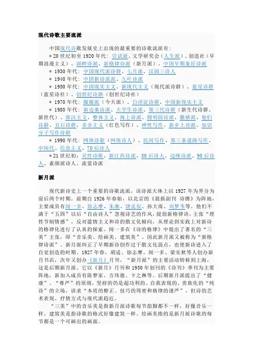 现代诗的流派
