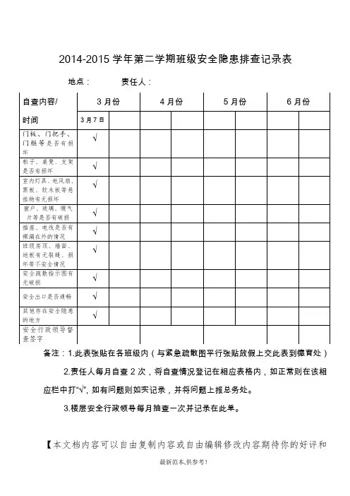 小学班级安全隐患排查记录表(模板)