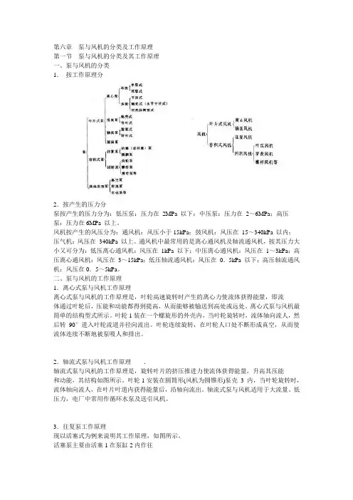 泵与风机的分类及工作原理