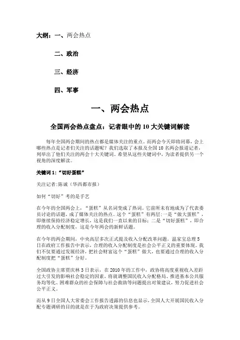 两会热点