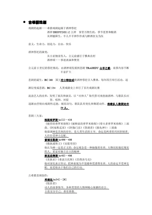 西方戏剧史