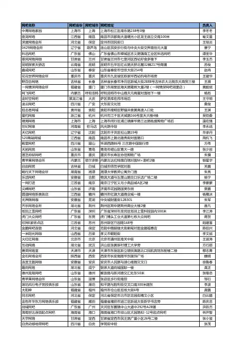2014.9.12御龙在天国战网吧
