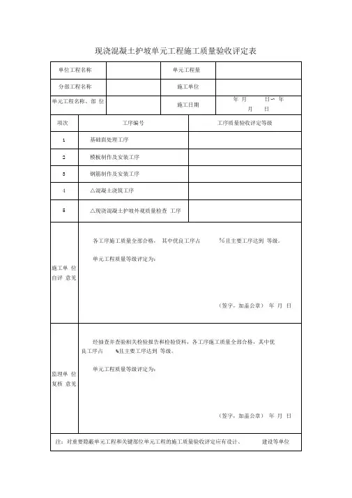 现浇混凝土护坡单元工程施工质量验收评定表