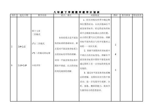八 年 级下学 期 数 学 教 学 计 划 表(沪科版)