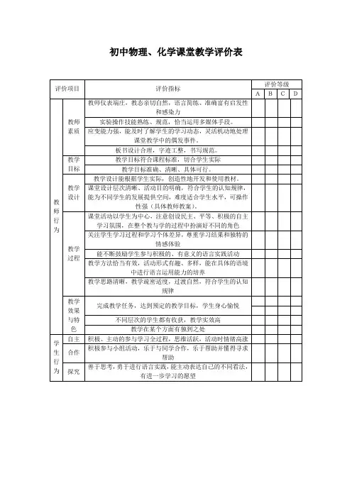 初中物理课堂教学评价表