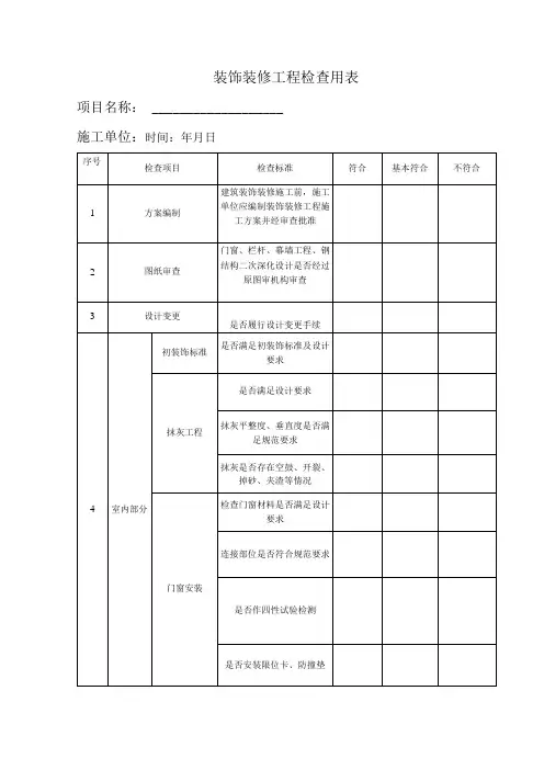 装饰装修工程检查用表