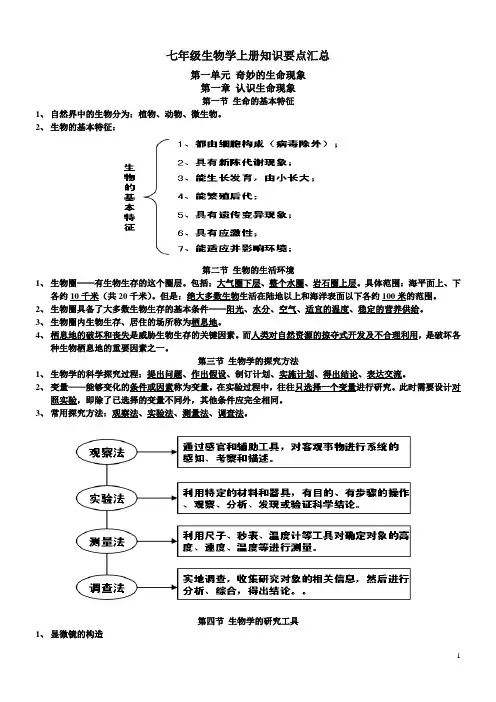 七年级生物学上册知识要点汇总