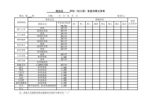 学校食堂消毒记录表20161110
