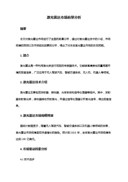 2024年激光雷达市场前景分析
