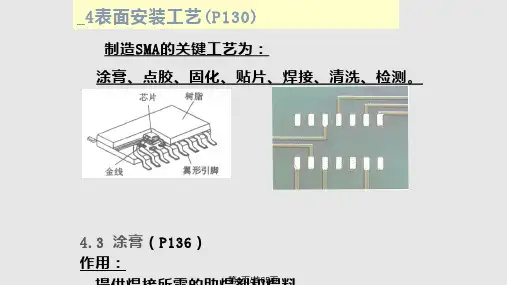 SMT表面安装技术表面安装工艺PPT课件