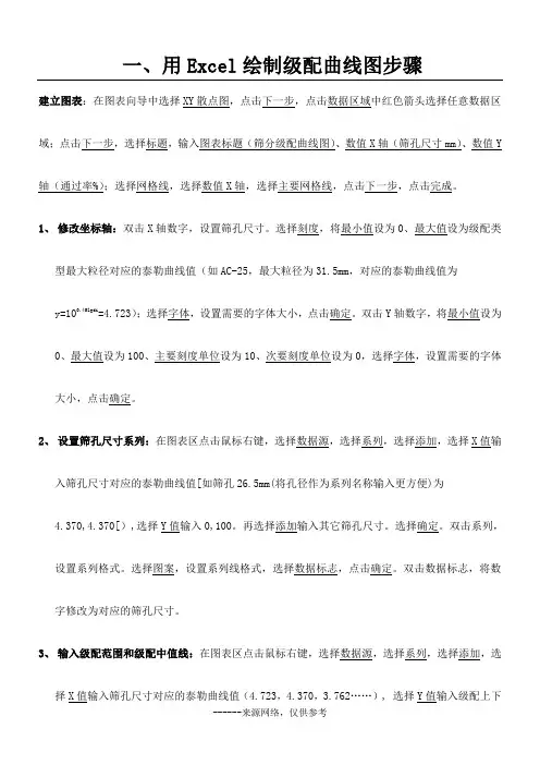 一、用Excel绘制级配曲线图步骤