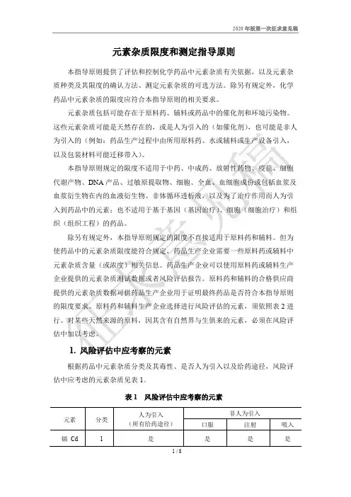 元素杂质限度和测定指导原则