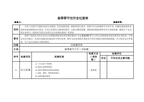 春季季节性安全检查表