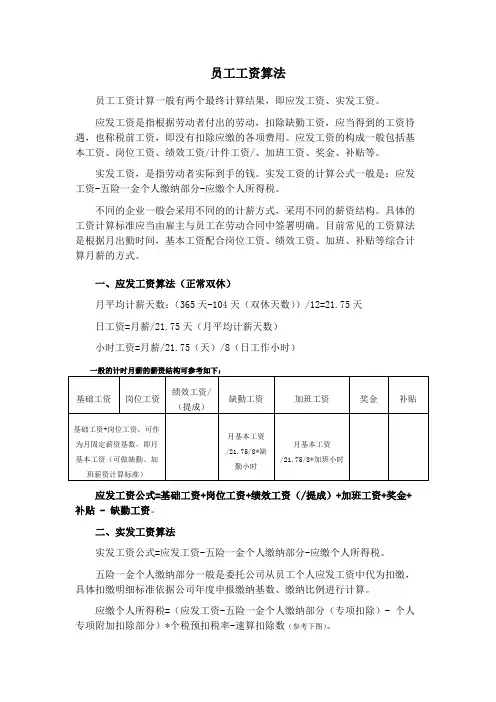 员工工资算法