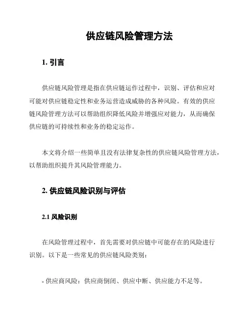供应链风险管理方法