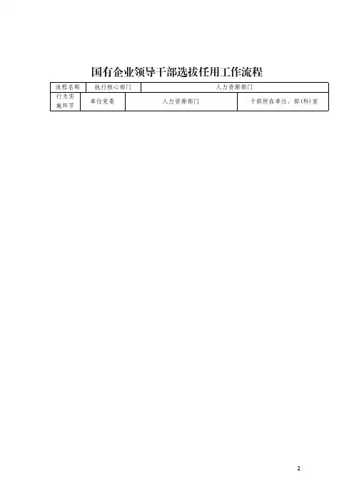 国有企业领导干部选拔任用流程