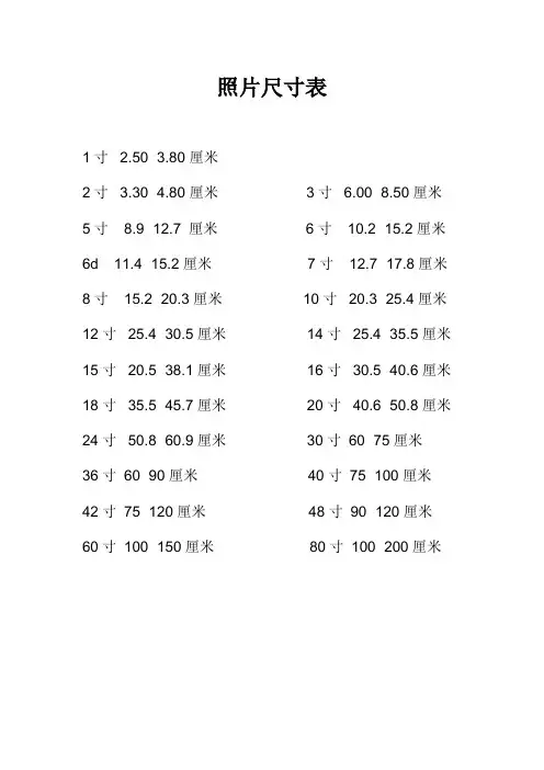 照片尺寸对照表