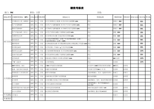 PMC部门绩效考核表范例