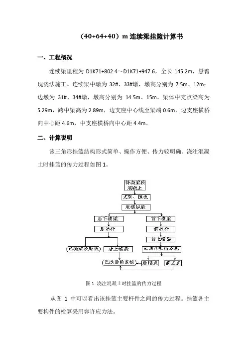 附、(40+64+40)m连续梁挂篮计算书(带兜底防护)