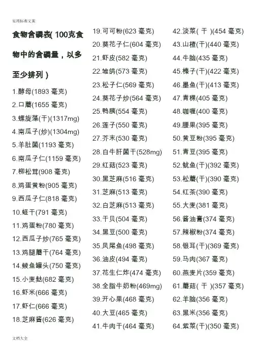 食物含磷表完美打印版