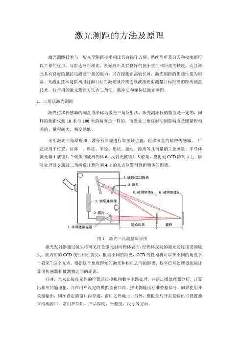 激光测距的方法及原理