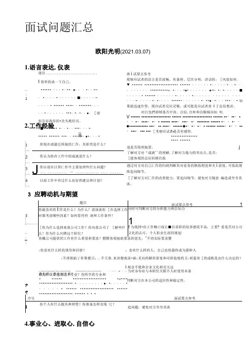 2021年阿里面试问题汇总