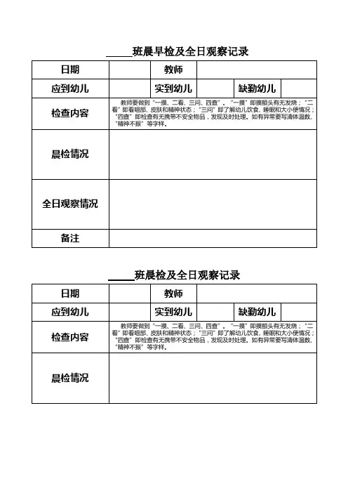 幼儿园晨早及晨午检及全日观察健康问题记录表
