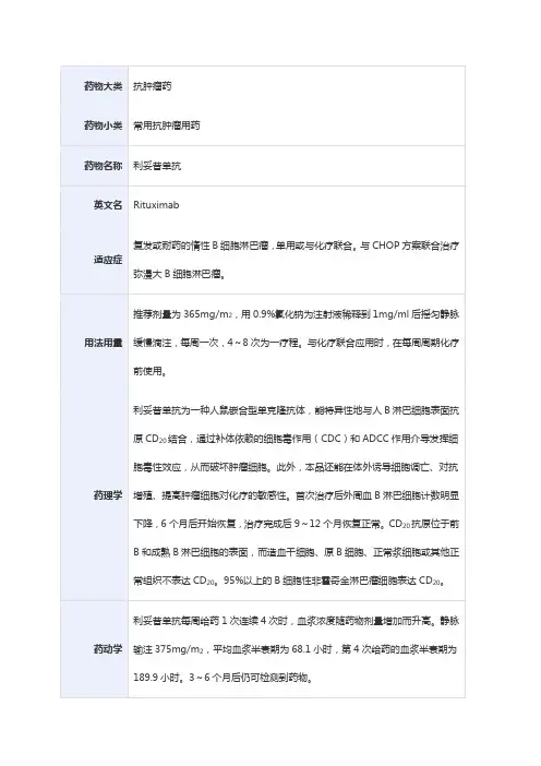 常用抗肿瘤用药——利妥昔单抗