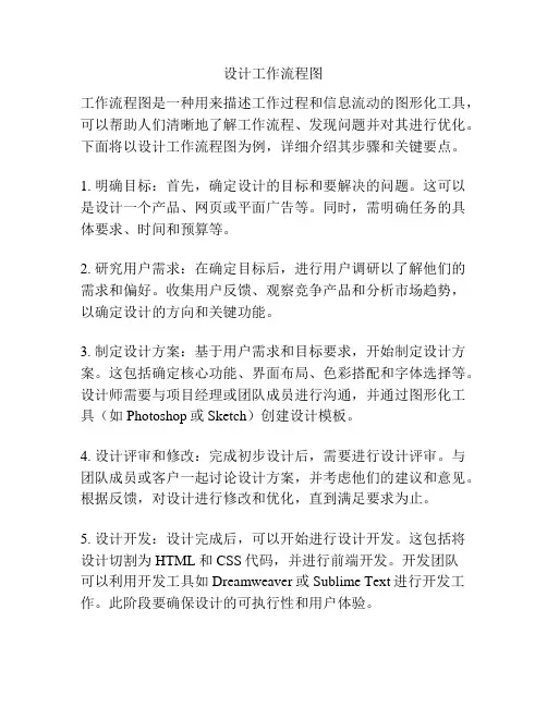 设计工作流程图