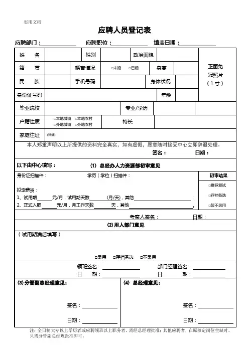 药店员工应聘登记表