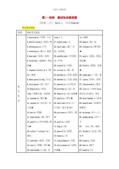 中考英语教材知识梳理篇七上Units1_4知识梳理精练人教新目标版
