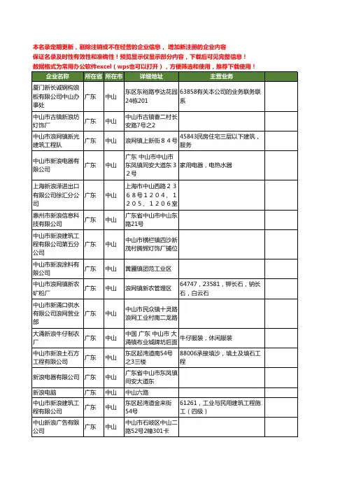 新版广东省中山新浪工商企业公司商家名录名单联系方式大全16家