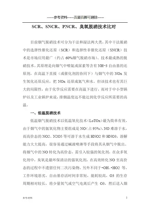 SCR、SNCR、PNCR、臭氧脱硝技术比对(参考仅供)