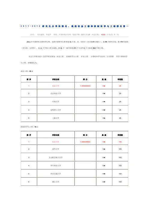 东北大学专业排名