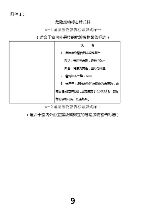 危险废物标志牌式样
