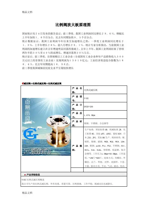 (整理)比例阀放大板原理图