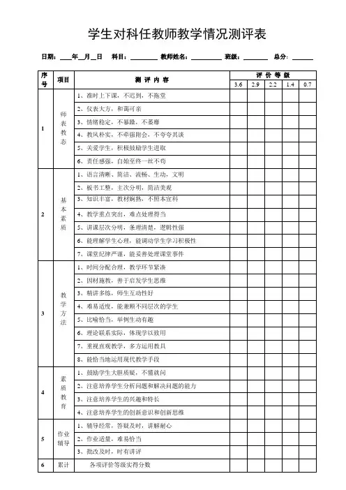 学生对科任教师教学情况测评表
