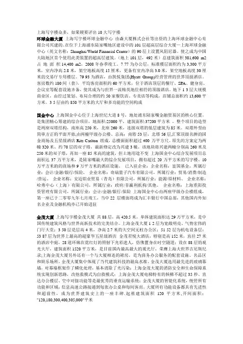 上海10大写字楼